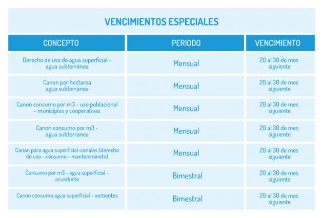 Vencimientos-especiales-630x426.jpg