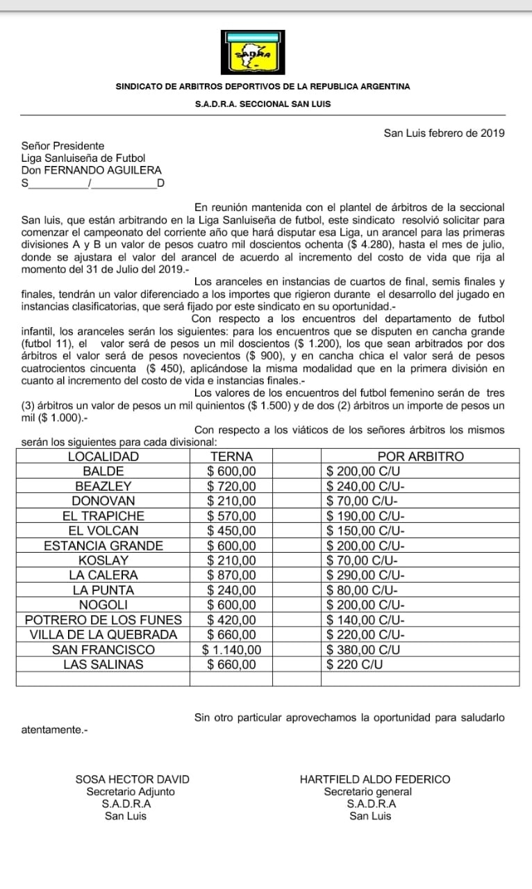 liga costos.jpg