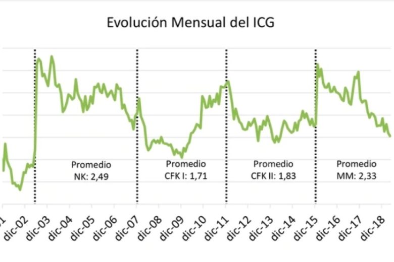 Sin títusadglo.jpg