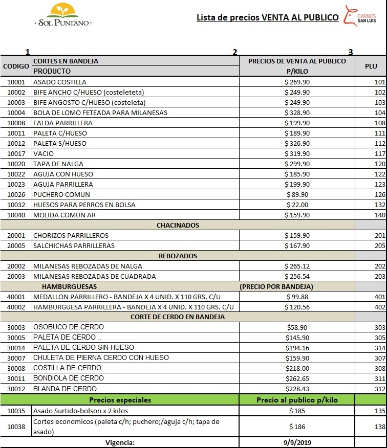 Precios-Carnes.jpg