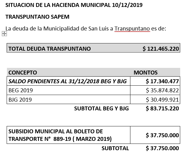 SituaciónTranspuntano1.jpg