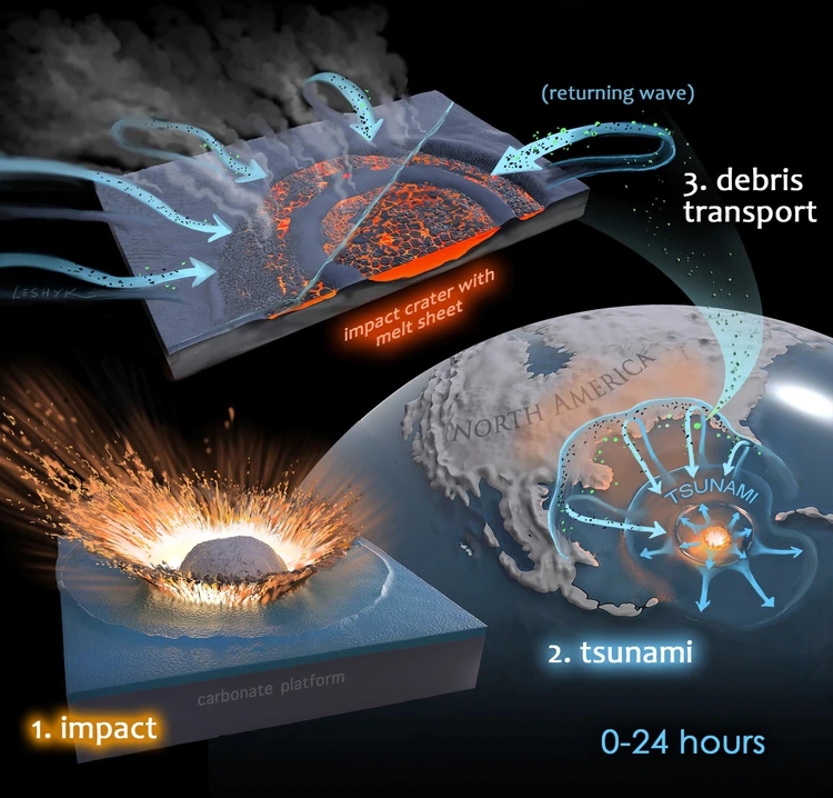 asteroide.jpg