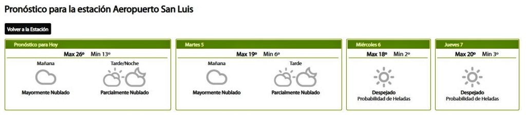 Clima4052020.jpg