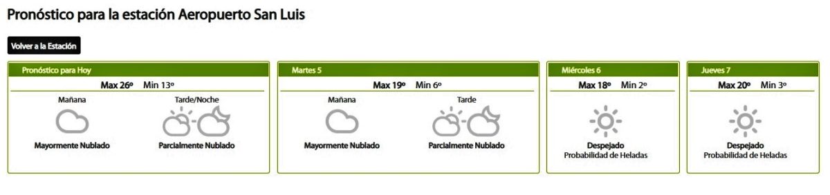 Clima4052020.jpg