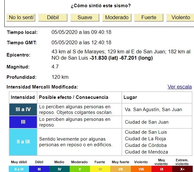 Sismo.jpg