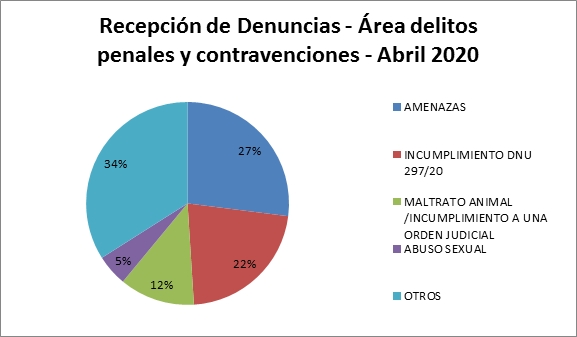 2-GRAFICO.jpg