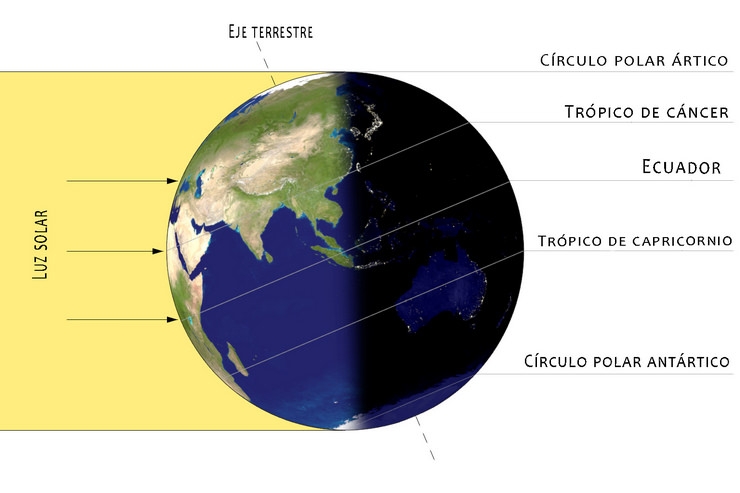 luz solar.jpg