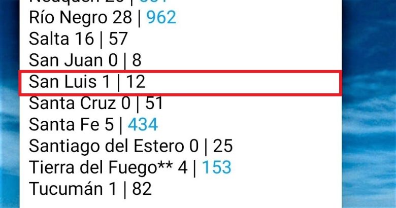 nuevo caso.jpg