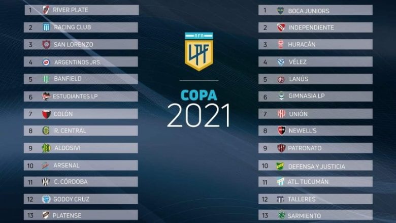 liga-profesional-zonas_862x485.jpg