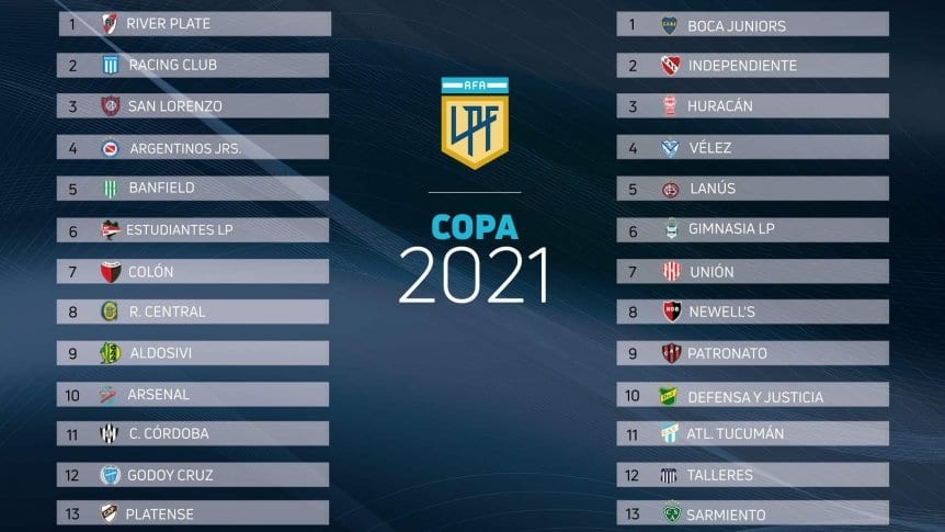 liga-profesional-zonas_862x485.jpg