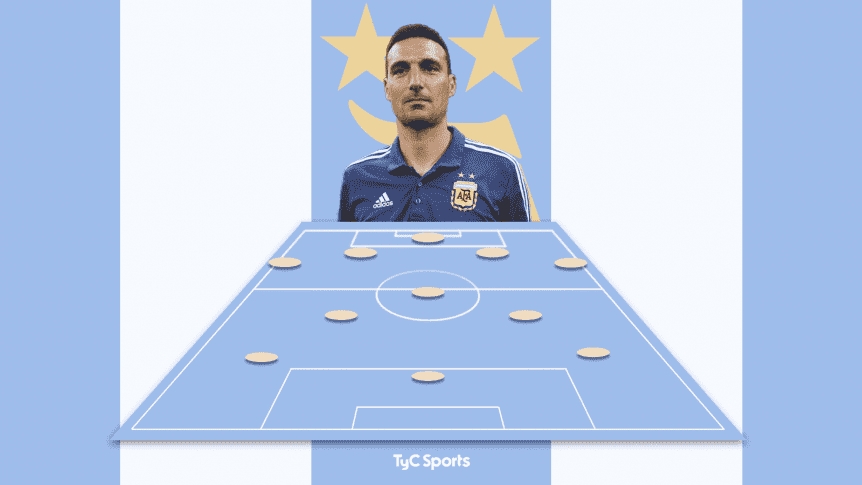 argentina-vs-chile-formacion_862x485.jpg