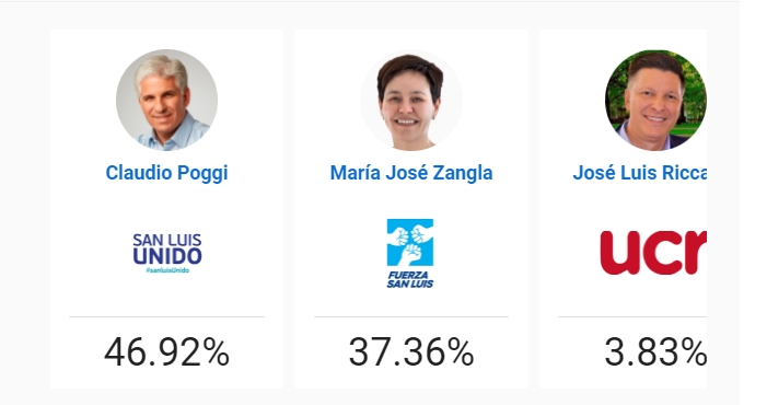 DATOS OFICIALESSANLUIS.JPG