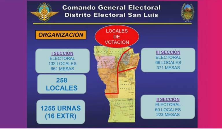 comando.JPG