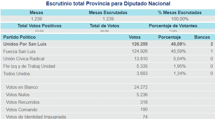 diputadonacional.jpg