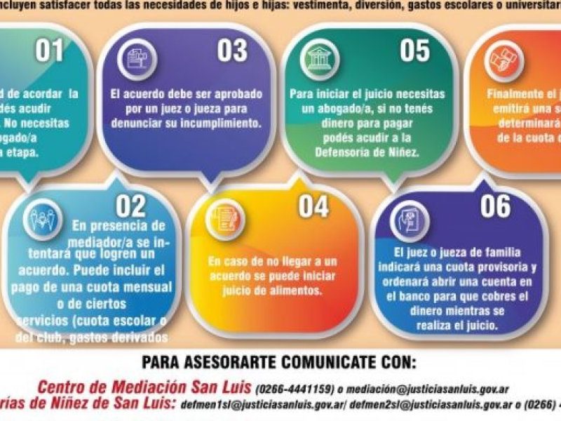 flyer-alimentos-768x543.jpg