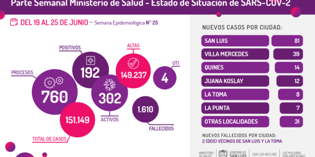 a-covid-sl-1024x576.png