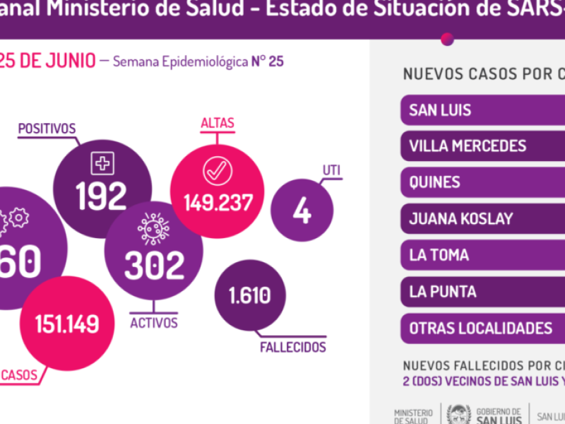 a-covid-sl-1024x576.png