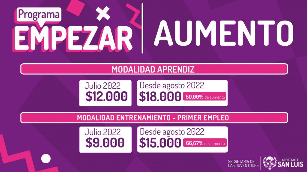 EMPEZAR PROGRAMA