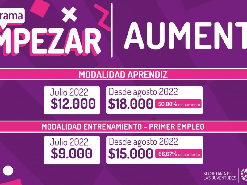 EMPEZAR PROGRAMA