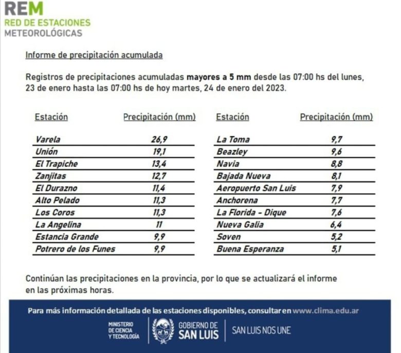WhatsApp Image 2023-01-24 at 07.25.38.jpeg
