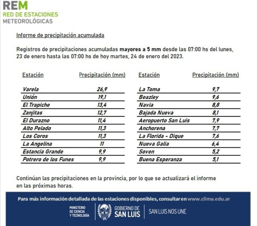 WhatsApp Image 2023-01-24 at 07.25.38.jpeg