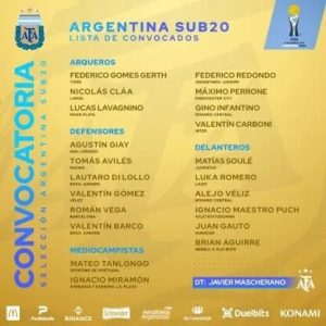 convocados-argentina-mundial-sub-20_w416.jpg