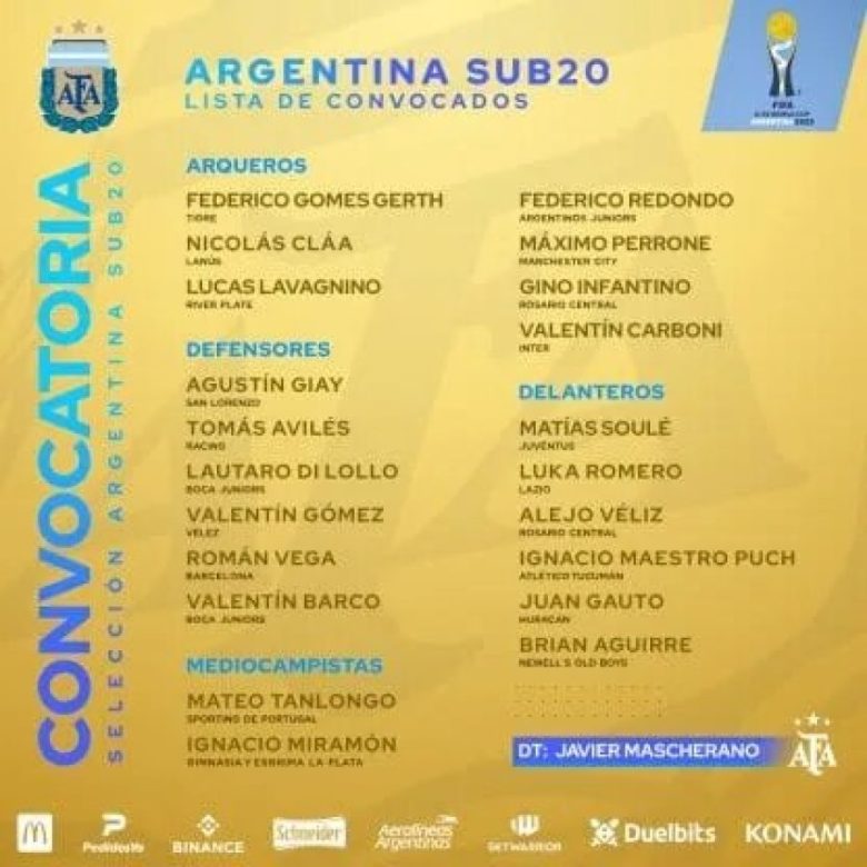 convocados-argentina-mundial-sub-20_w416.jpg