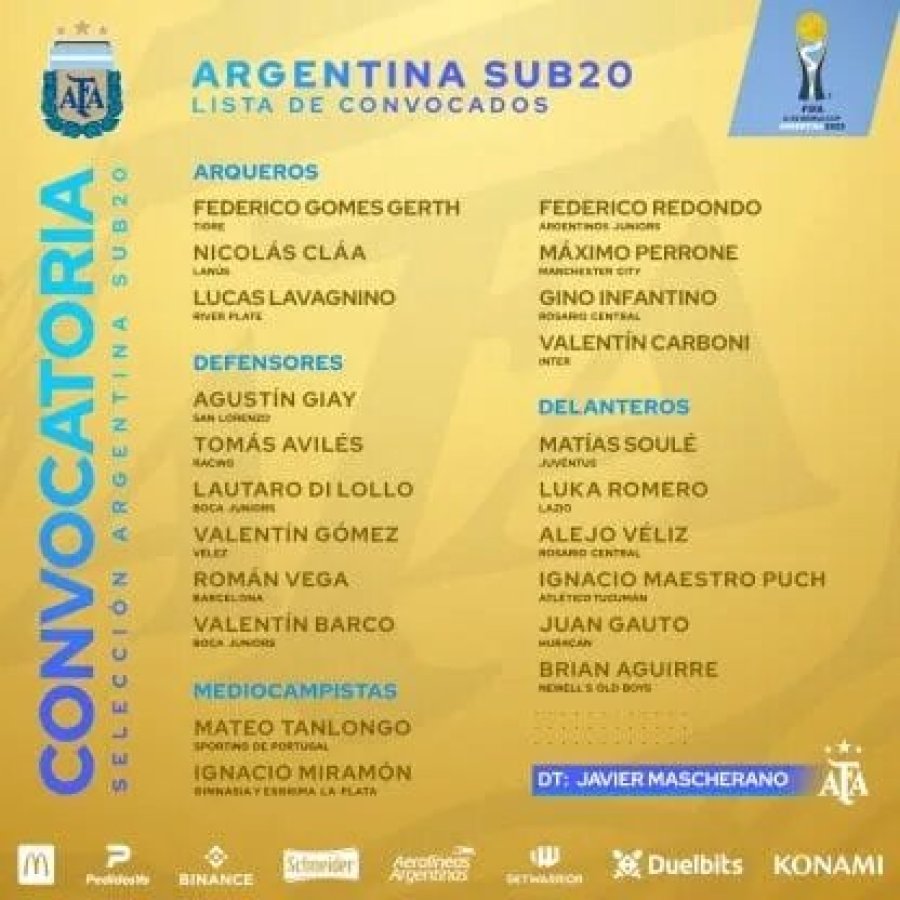 convocados-argentina-mundial-sub-20_w416.jpg