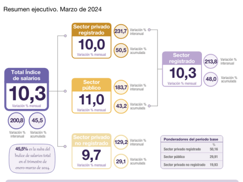 Captura de pantalla 2024-05-11 091809.png