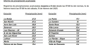 Imagen de WhatsApp 2025-02-15 a las 09.42.34_a1383ace.jpg