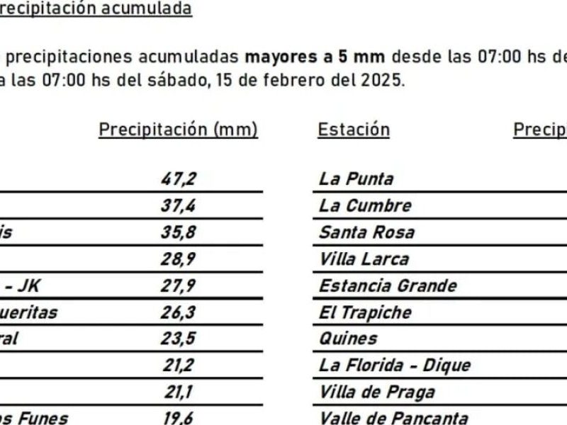 Imagen de WhatsApp 2025-02-15 a las 09.42.34_a1383ace.jpg