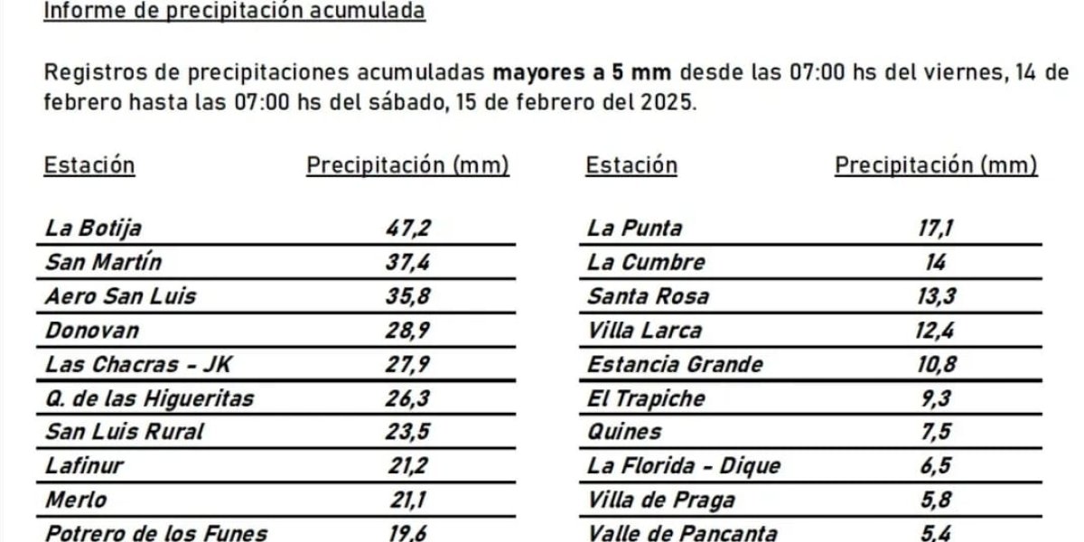 Imagen de WhatsApp 2025-02-15 a las 09.42.34_a1383ace.jpg