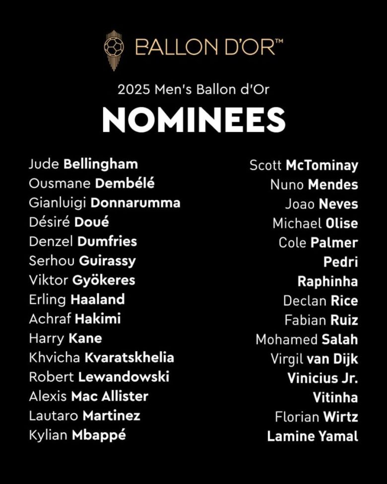 nominados-balon-de-oro-2025-2076215.jpg