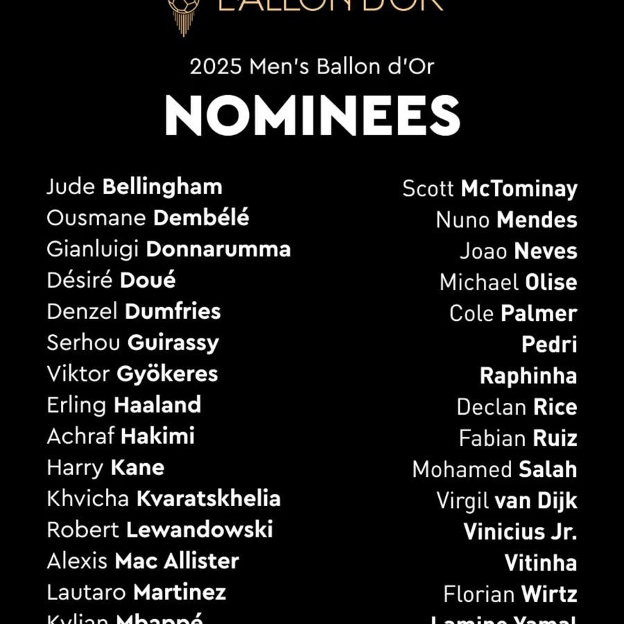 nominados-balon-de-oro-2025-2076215.jpg