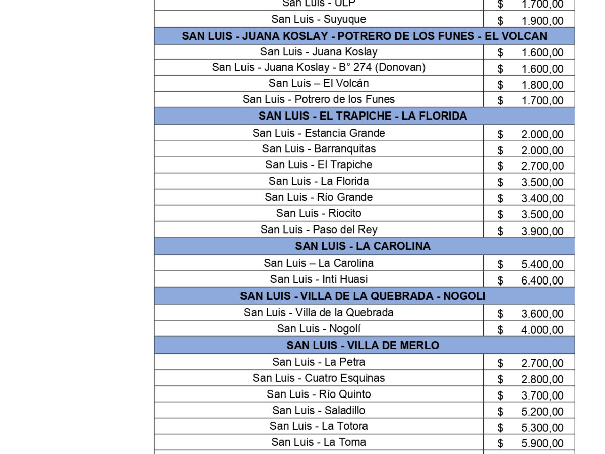RESOLUCION-N°-02-ST-DT-2026_page-0002.jpg